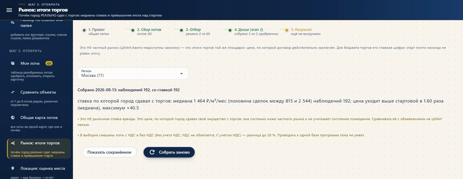Экран «Рынок: итоги торгов»: медиана 1 464 ₽/м²/мес, 192 наблюдения, собрано 2026-08-13, превышение итога над стартом ×1.60.