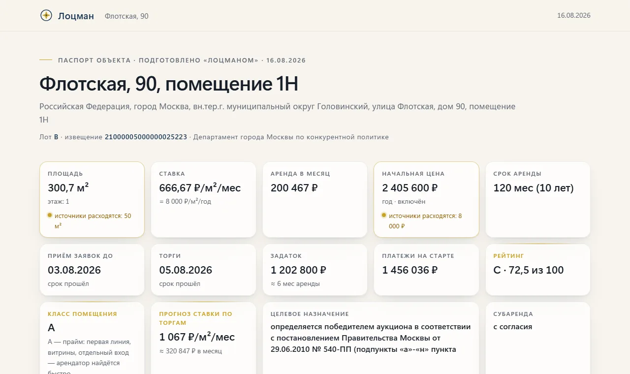 Снимок демо-паспорта объекта: шапка, адрес и плитки ключевых значений